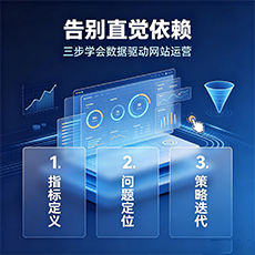 晋中建站-告别直觉依赖:三步学会数据驱动网站运营
