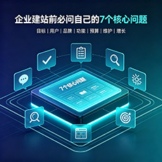 榆社建站-企业建站前必问的7个核心问题 - 网站建设规划指南