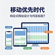 晋中建站-移动优先时代：响应式网站设计为何是标配？