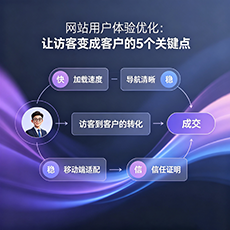 晋中建站-网站用户体验优化:让访客变成客户的5个关键点