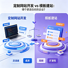 晋中建站-定制网站开发 vs 模板建站：哪个更适合你的企业？